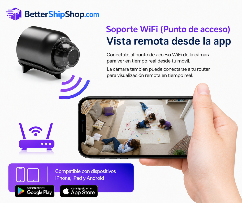 Camara Espia Mini Nuevo Modelo 1080p
